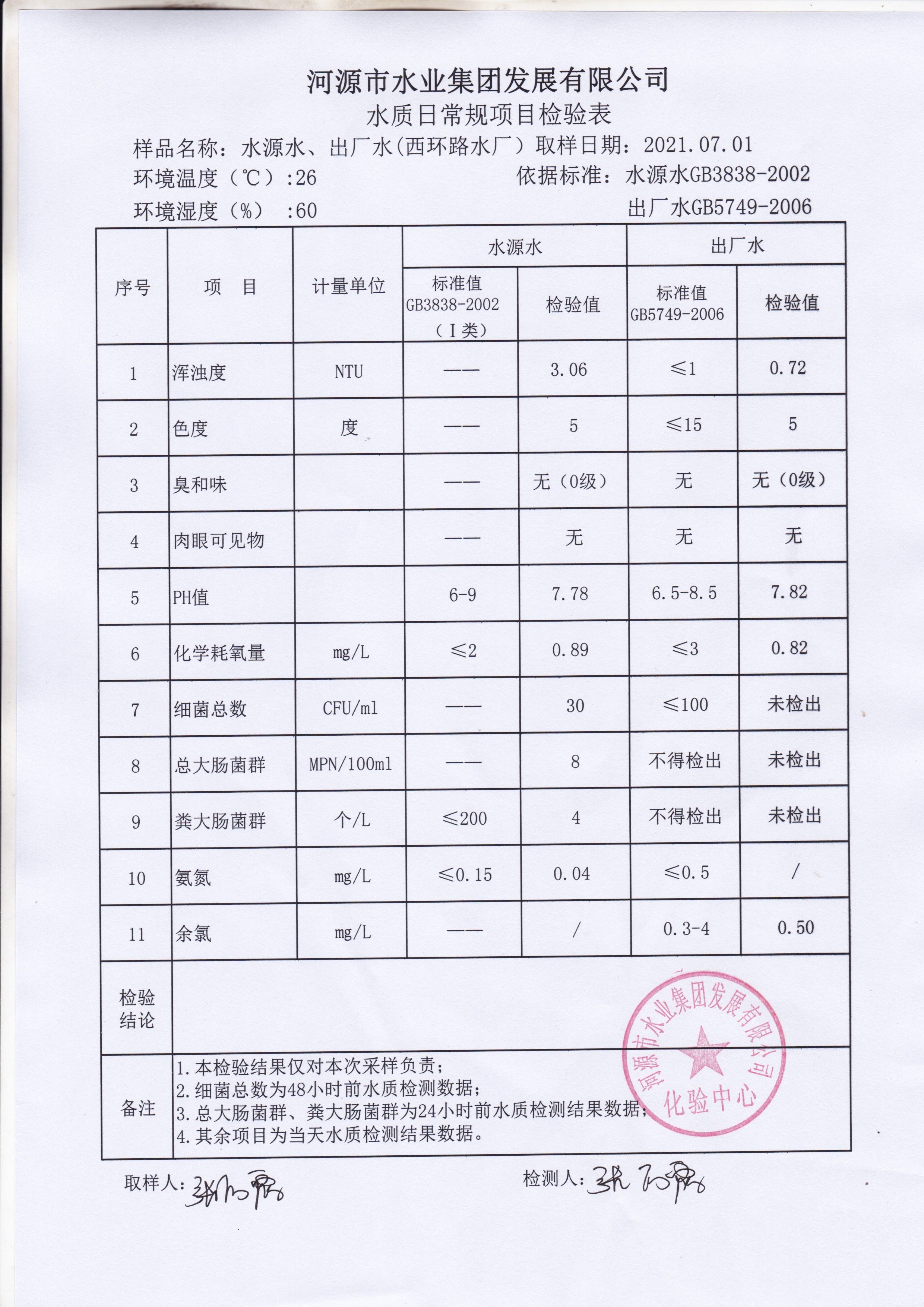 7.1。2_20210701_0001.jpg